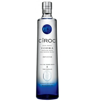 CIROC